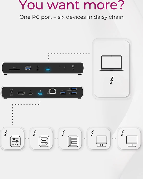 RaidSonic Icy Box IB-DK8801-TB4 10 in 1 Thunderbolt Dock, Thunderbolt 4 [Buchse]