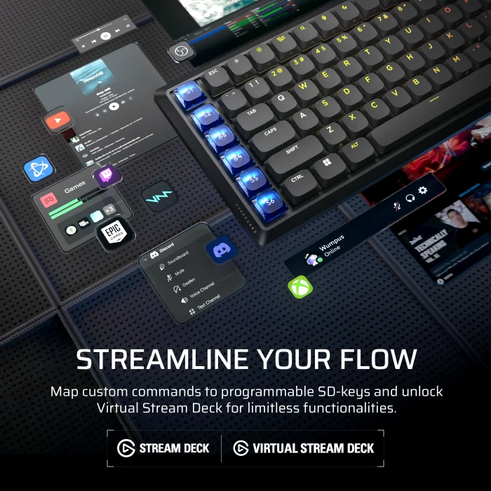 Corsair Vanguard Air 99 Wireless, schwarz, LEDs RGB, Corsair OPX Low-Profile, USB/Bluetooth, US