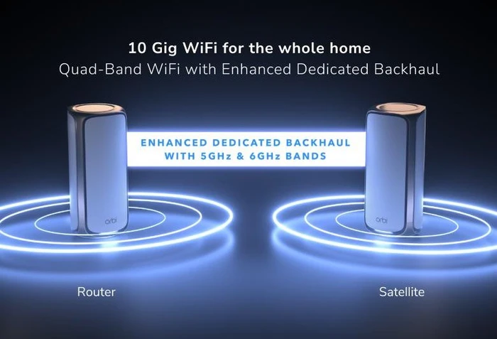 Netgear Orbi Wi-Fi 7, 970 Serie RBE973S, BE27000, Router und 2x Repeater Set, 3er-Bundle