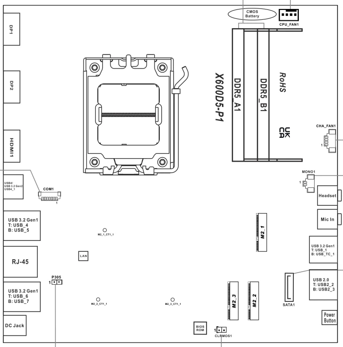 ASRock Jupiter X600 (65W)