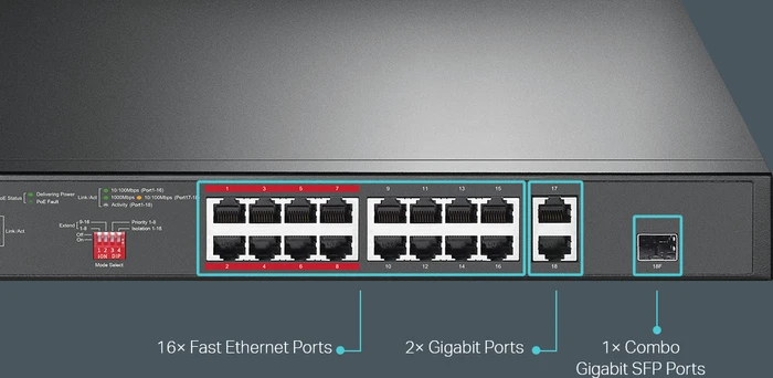 TP-Link TL-SL1200 Rackmount Switch, 17x RJ-45, 1x RJ-45/SFP, 150W PoE+