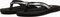 Puma Sandy Slides puma black/puma silver (Damen) Vorschaubild