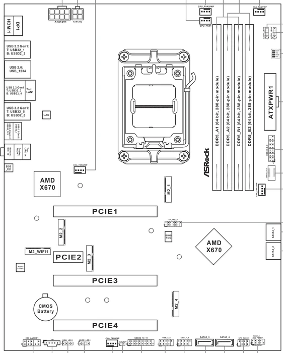ASRock X670E PG Lightning (AMD AM5)