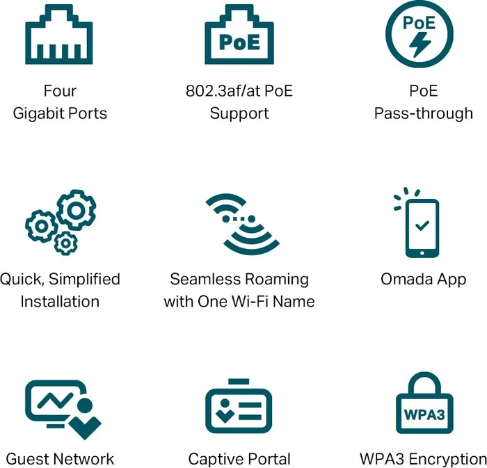 TP-Link Omada EAP655-Wall, AX3000