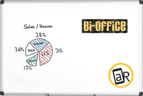 Bi-Office Maya Whiteboard, lackiert/magnethaftend, weiß, 200x120cm