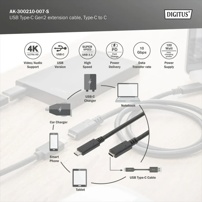 Digitus USB 3.1 Verlängerungskabel, USB-C [Stecker] auf USB-C [Buchse], 0.7m schwarz