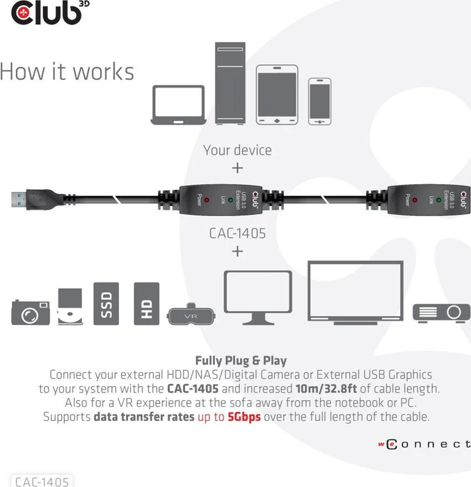 Club 3D USB 3.0 aktives Verlängerungskabel A/A, 10m