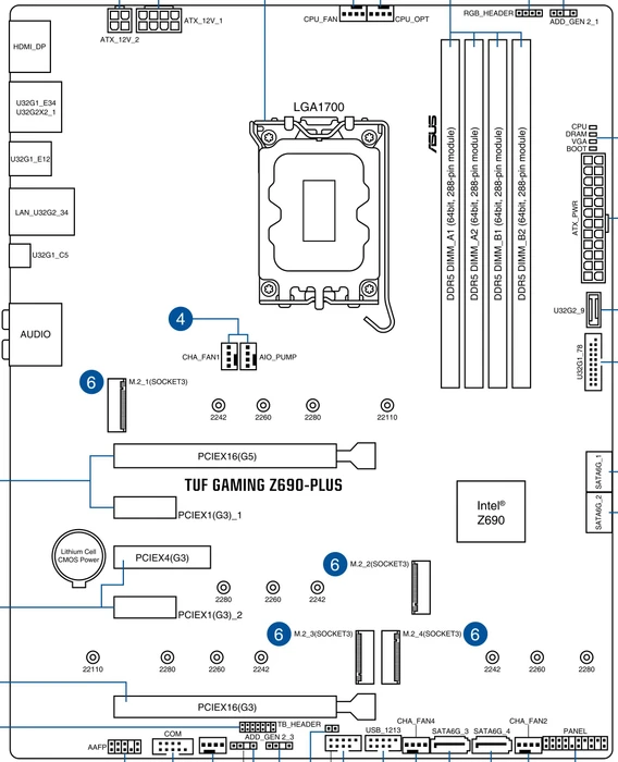 ASUS TUF Gaming Z690-Plus (Intel 1700)