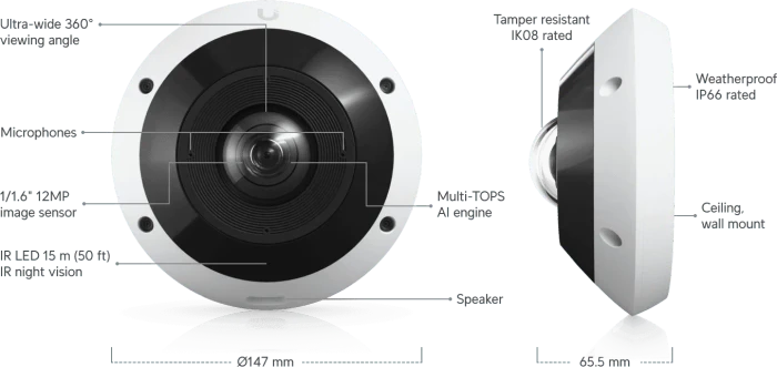 Ubiquiti UniFi G6 Pro 360, weiß
