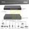 Digitus Rackmount Gigabit PoE-Injektor, 16x RJ-45, 250W PoE++ Vorschaubild