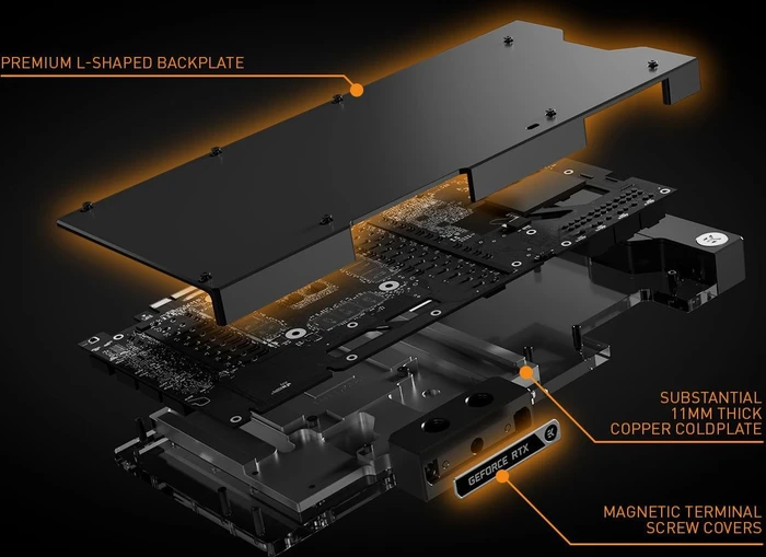 EK Water Blocks Quantum Line EK-Quantum Vector² FTW3 RTX 3080/90 D-RGB, Nickel, Acryl