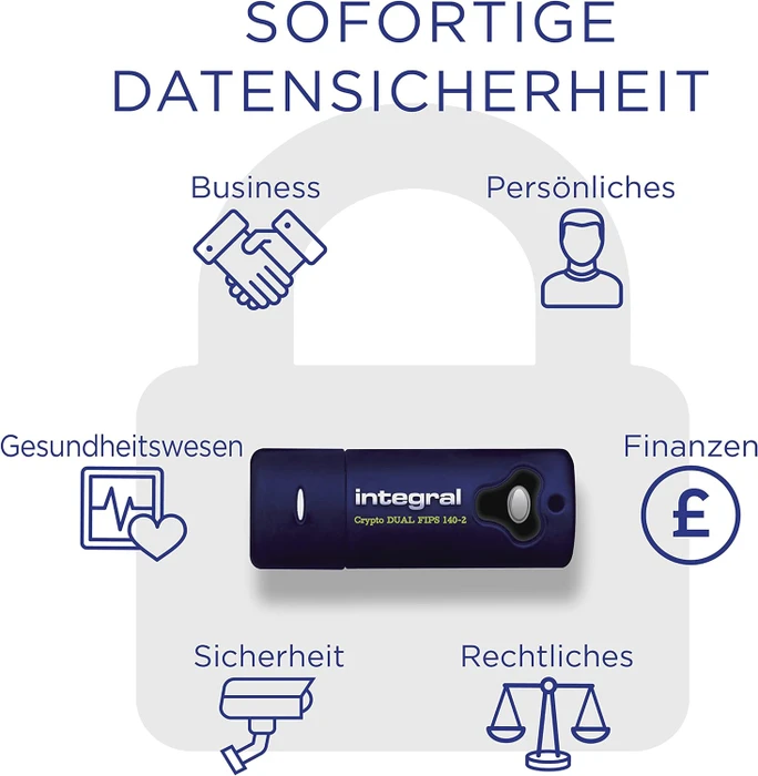 Integral Crypto Dual Drive FIPS 140-2 8GB, USB-A, USB 3.2 Gen 1×1