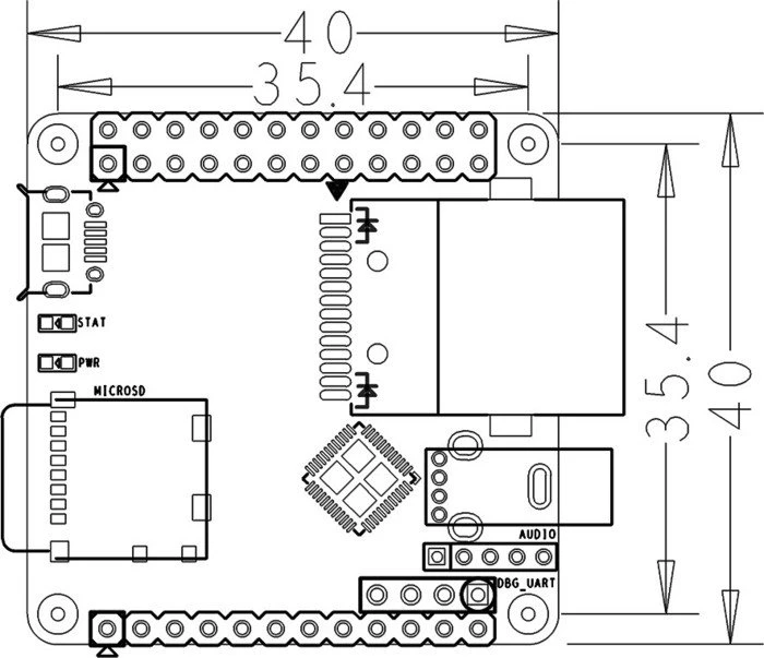 FriendlyARM NanoPI NEO2, 512MB RAM