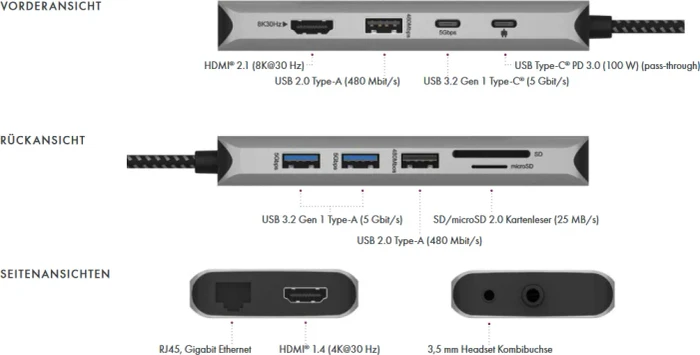 RaidSonic Icy Box IB-DK4061-CPD, USB-C 3.1 [Stecker]