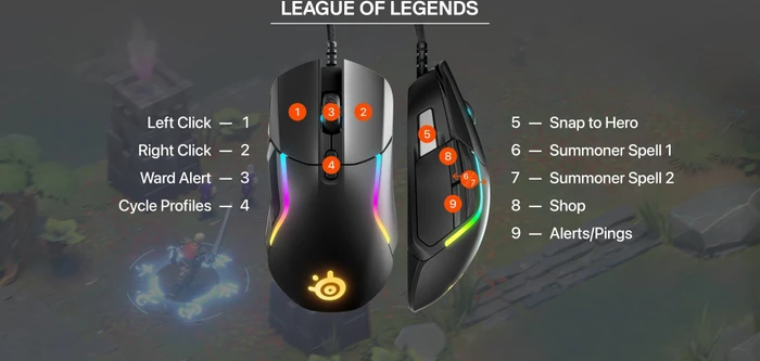 SteelSeries Rival 5 schwarz, USB