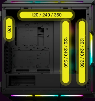 Corsair iCue 5000T RGB TG, schwarz, Glasfenster