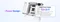 Sapphire Pure B850M WIFI (AMD AM5) Vorschaubild