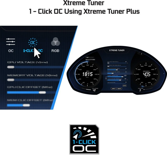 KFA2 GeForce GTX 1660 (1-Click OC), 6GB GDDR5, DVI, HDMI, DP