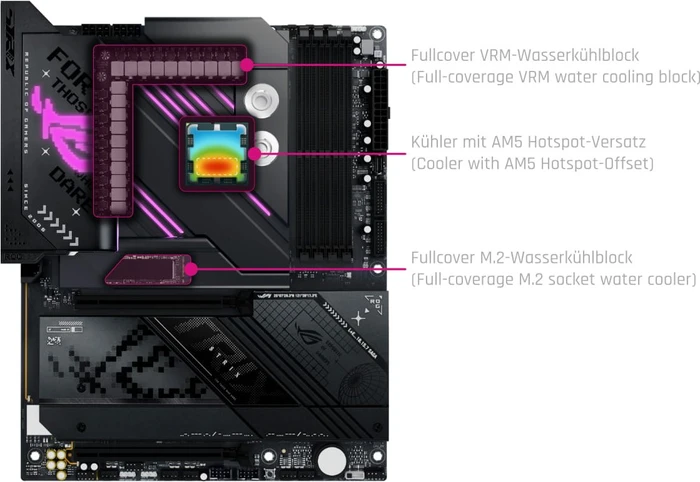 Alphacool Apex Monoblock ROG Strix X870-F Gaming WIFI