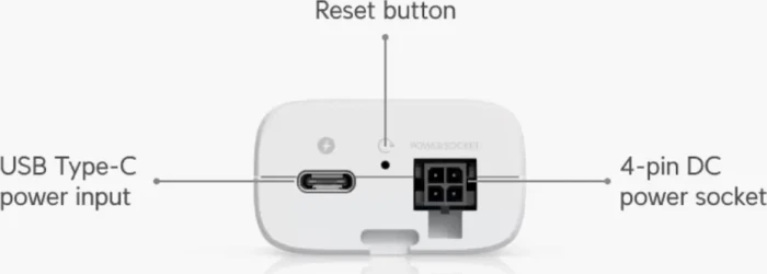 Ubiquiti Device Bridge IoT
