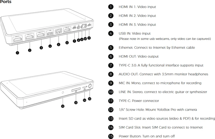 YoloLIV YoloBox Pro – Bild 4 von 9