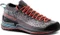 La Sportiva TX2 Evo (Damen) Vorschaubild