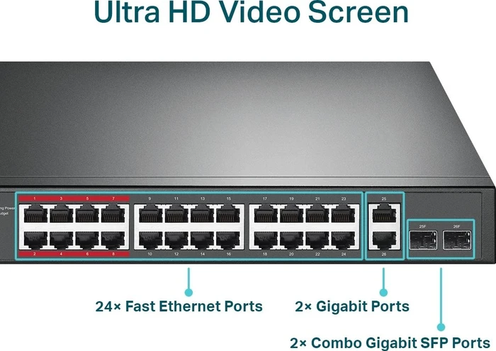TP-Link TL-SL1200 Rackmount Switch, 24x RJ-45, 2x RJ-45/SFP, 250W PoE+