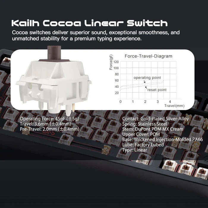 Wobkey Rainy 75 Pro, schwarz, LEDs RGB, Kailh Cocoa, USB/Bluetooth, DE