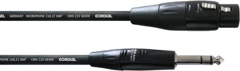 Cordial CIM 0.3 FV