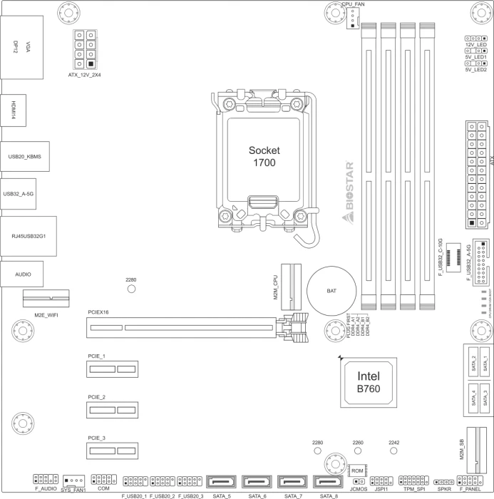 Biostar B760MX2-E PRO D4 (Intel 1700)