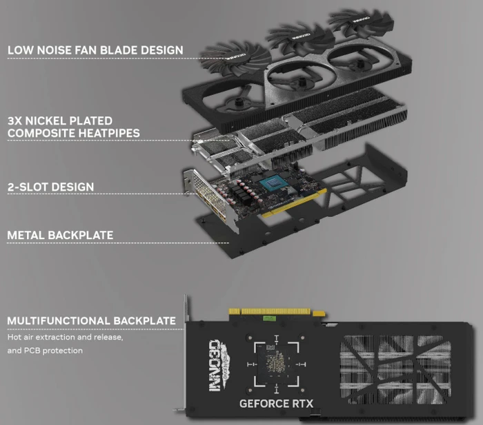 INNO3D GeForce RTX 4060 Ti Twin X3 OC, 16GB GDDR6, HDMI, 3x DP