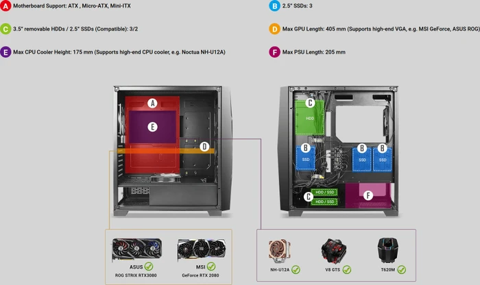 Antec Dark League Dark Fleet DF800 Flux, Glasfenster