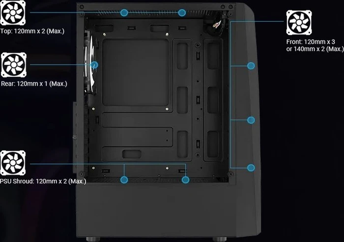 AeroCool Wave, Glasfenster