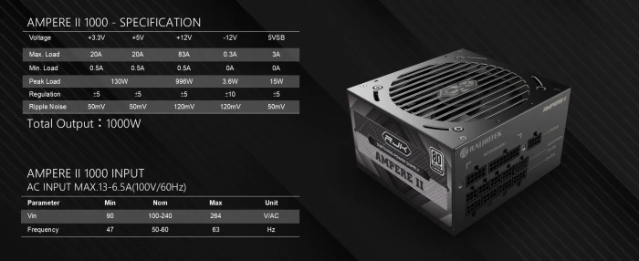 Raijintek AMPERE II 1000 WHITE 1000W, ATX 3.1