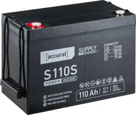 Accurat Supply S110s AGM