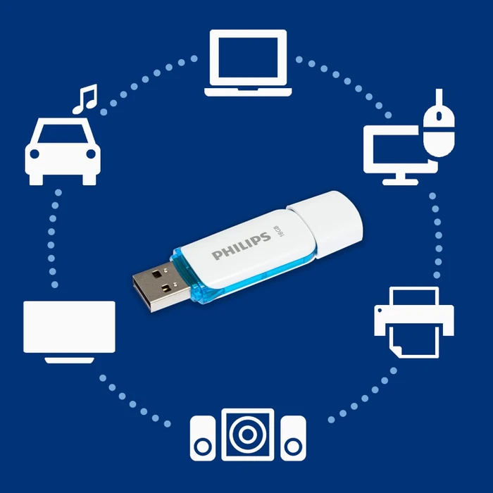 Philips Snow Edition 16GB, USB-A, USB 2.0, 3er-Pack