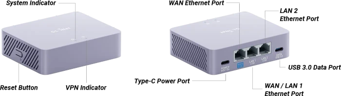 GL.iNet Desktop 2.5G Gateway, 3x RJ-45