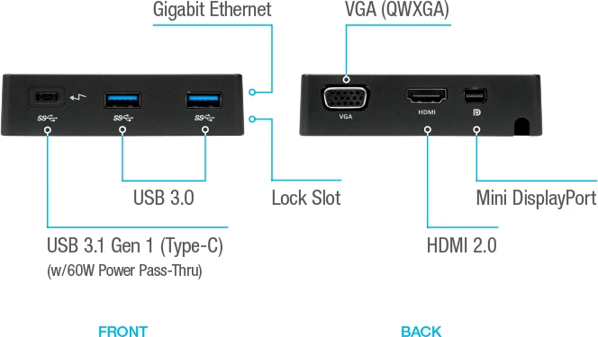 Targus Travel Dock, USB-Hub, RJ-45, USB-C 3.0 [Stecker]