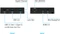 Targus Travel Dock, USB-Hub, RJ-45, USB-C 3.0 [Stecker] Vorschaubild