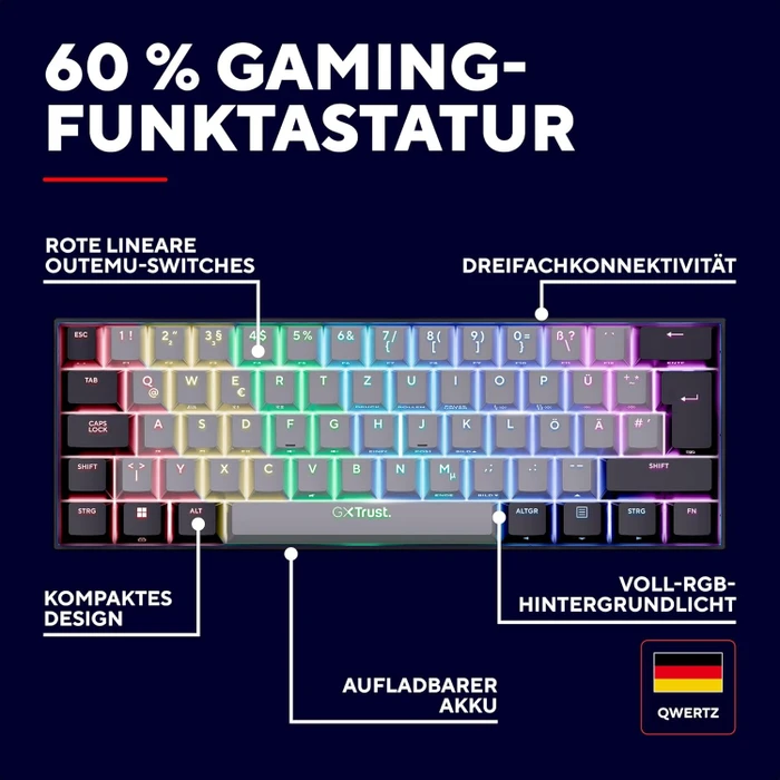 Trust Gaming GXT 1873 Revyn 60% Mini Wireless, grau/schwarz, LEDs RGB, Outemu Red, USB/Bluetooth, DE