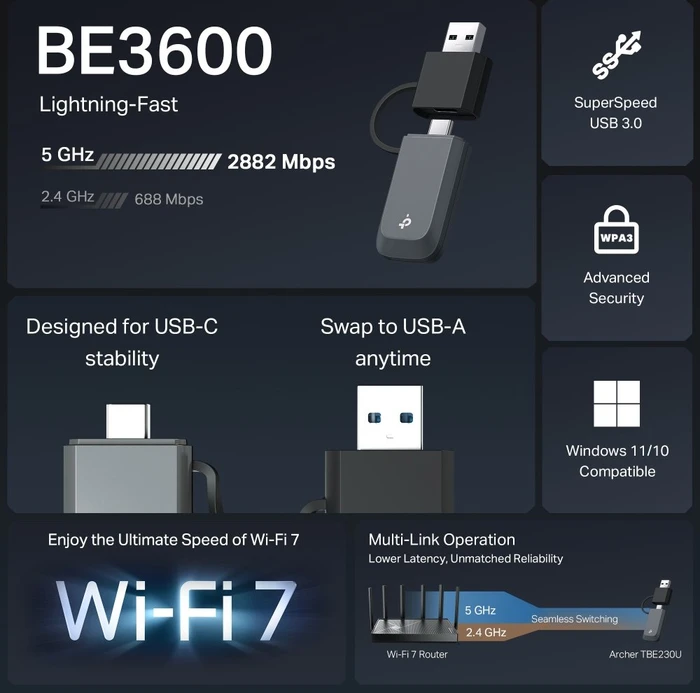 TP-Link TBE230U, Wi-Fi 7, BE3600, 2.4GHz/5GHz WLAN, USB-C 3.0/USB-A 3.0 [Stecker]