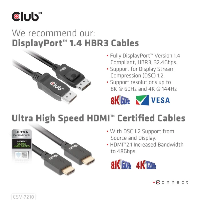 Club 3D DisplayPort/HDMI KVM-Switch for Dual DisplayPort 4K 60Hz, 2-fach