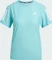 adidas Own The Run Laufshirt kurzarm mint ton (Damen) Vorschaubild