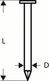 Bosch Professional SN21RK 60 Rundkopf Streifennagel 21° glatt geharzt Tacker-Nägel, 60x2.8mm, 4000 Stück