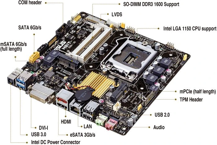 ASUS H81T/CSM (Intel 1150)