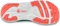 topo athletic Magnifly 4 emerald/coral (Damen) Vorschaubild