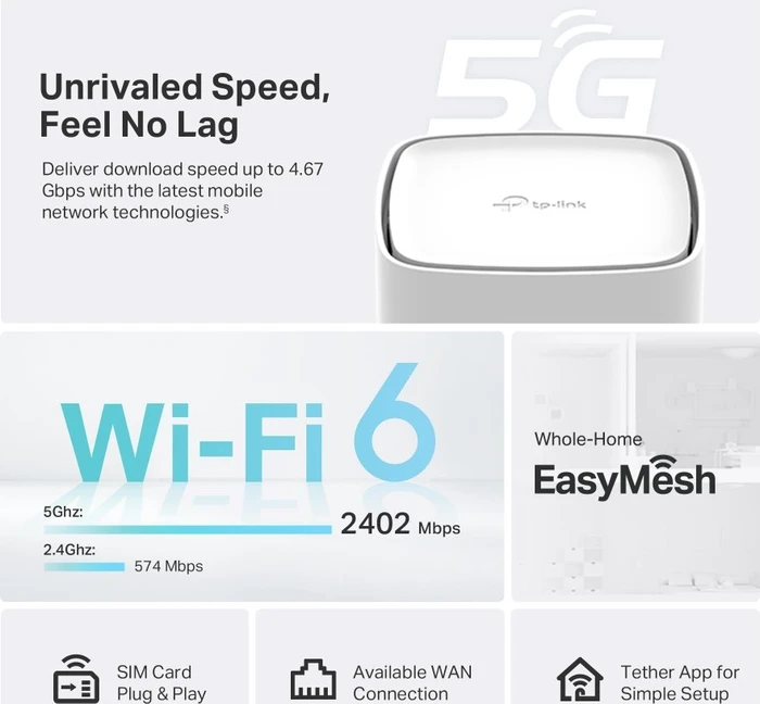 TP-Link Archer NX500, 5G, AX3000