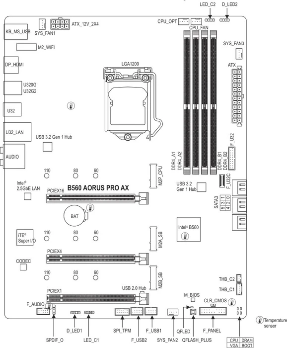 GIGABYTE B560 AORUS Pro AX (Intel 1200)