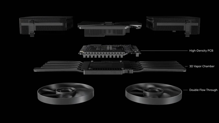 NVIDIA GeForce RTX 5090 Founders Edition, 32GB GDDR7, HDMI, 3x DP