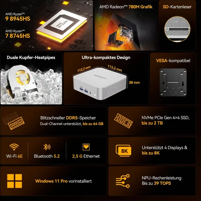 Geekom A8, Ryzen 7 8745HS, 16GB RAM, 1TB SSD